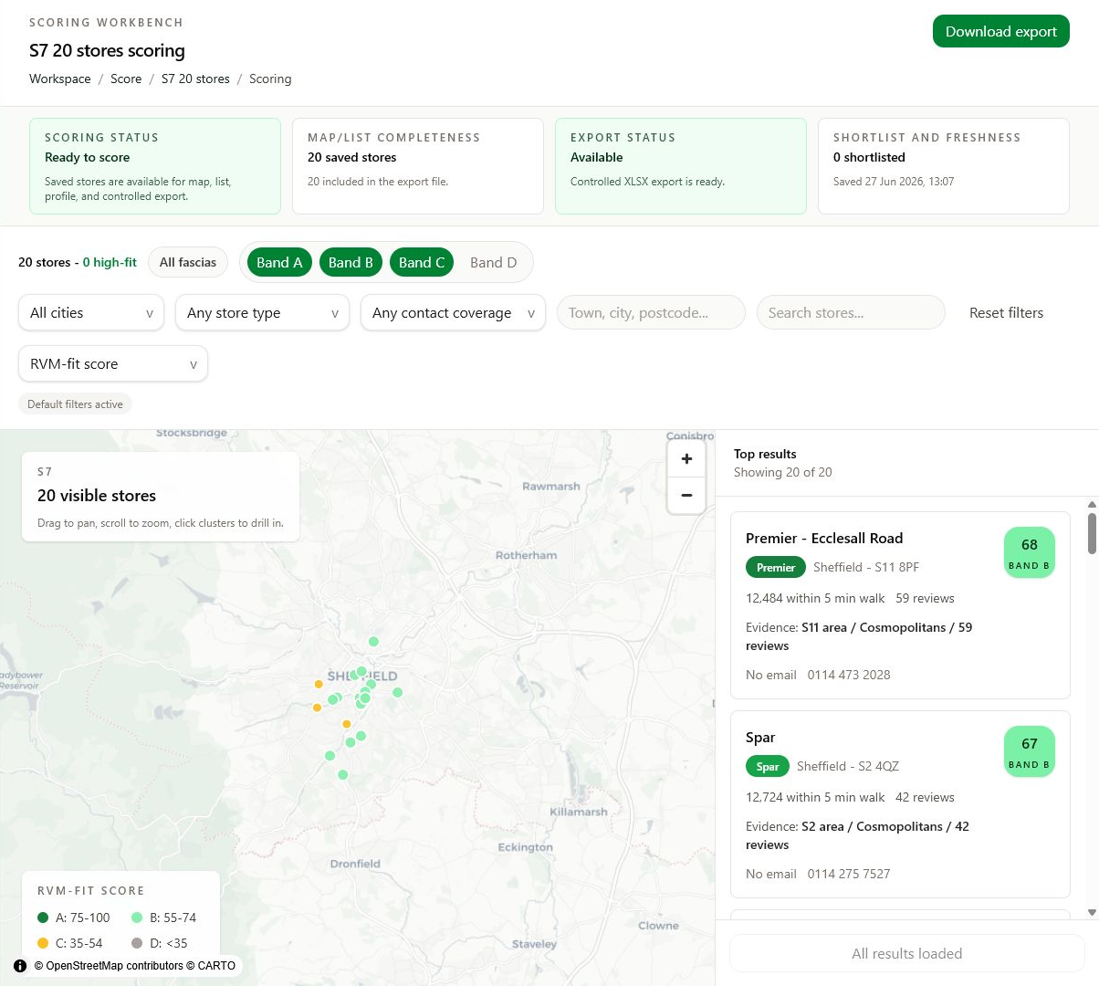 StoreScout scoring workbench showing 20 saved stores plotted on the map with ranked top results.